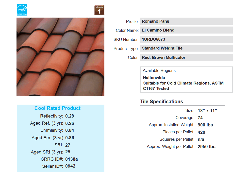 Chandlers Roofing Images